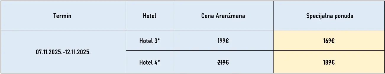 putovanje-atina-dan-primirja-bus3-cene