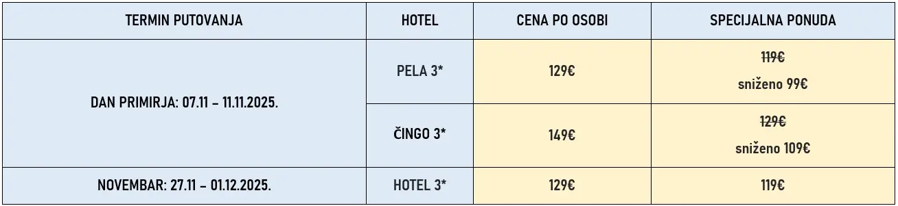 putovanje-ohrid-dan-primirja-bus2-cene2