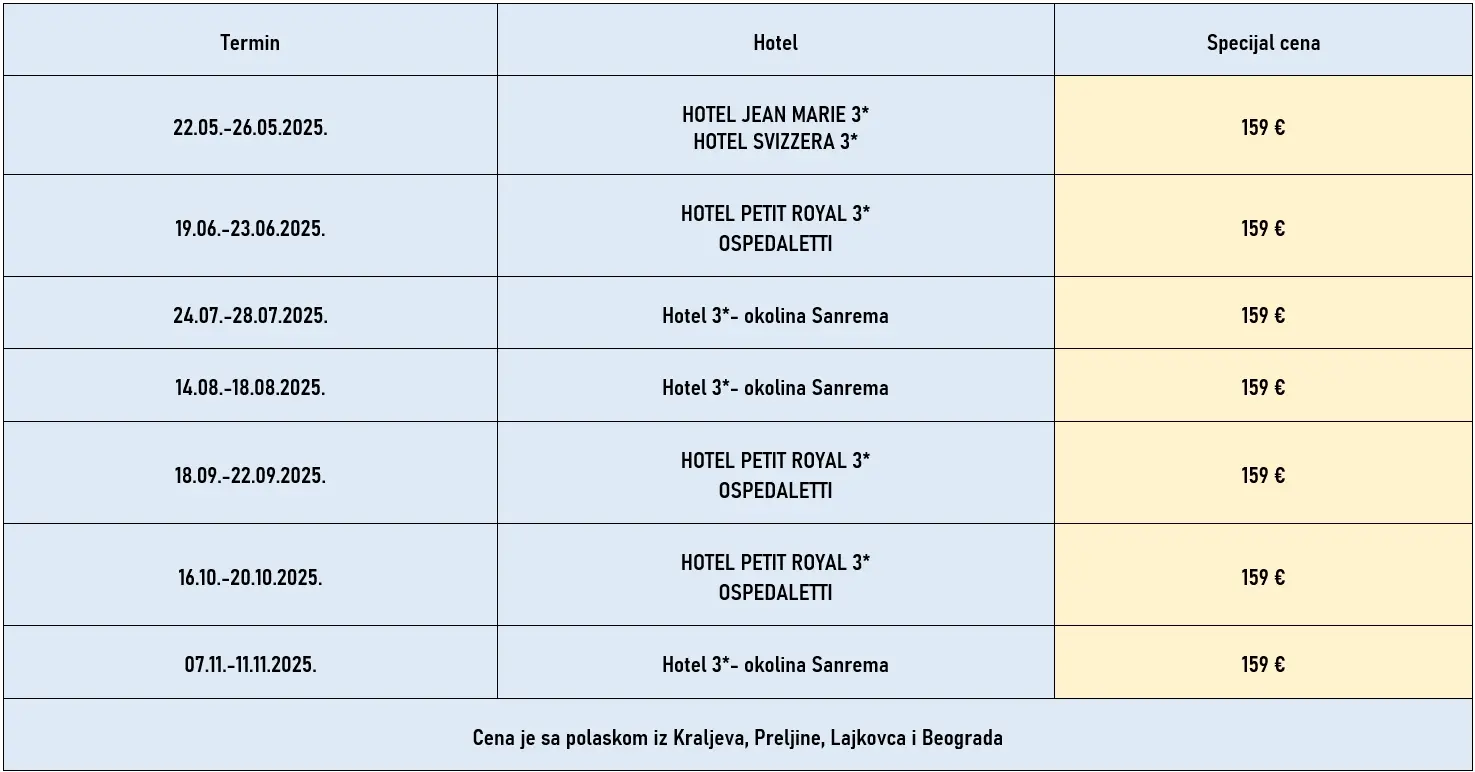 putovanje-azurna-ligurijska-obala-redovni-polasci-bus2-cene