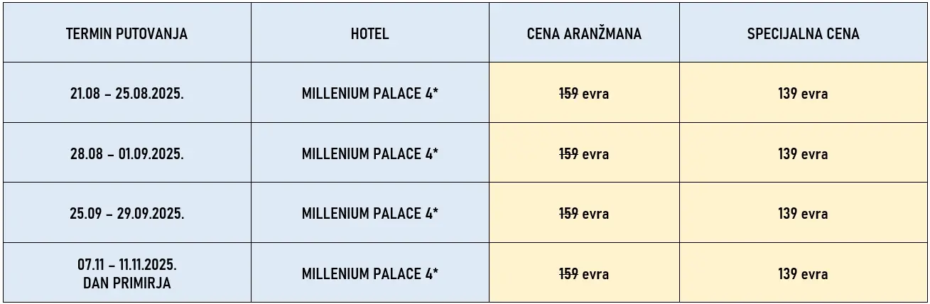 putovanje-ohrid-dan-primirja-bus2-cene