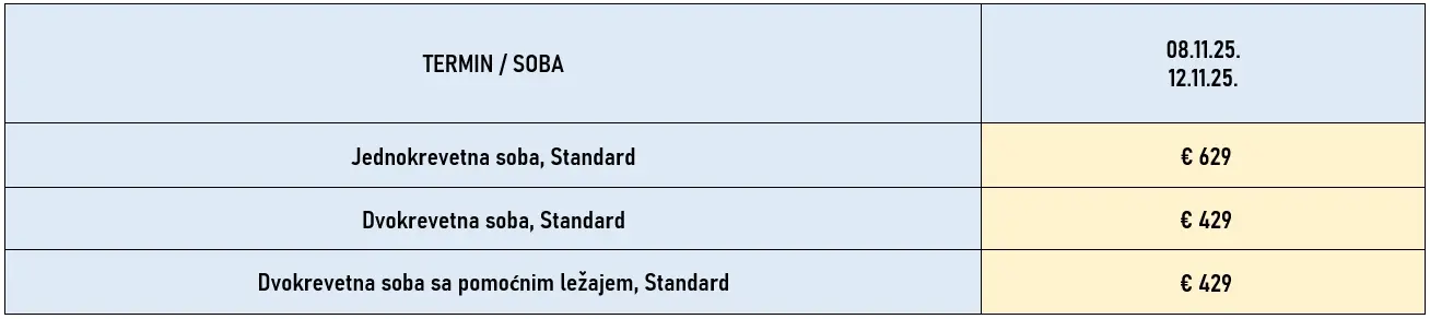 putovanje-atina-dan-primirja-avio4-cene
