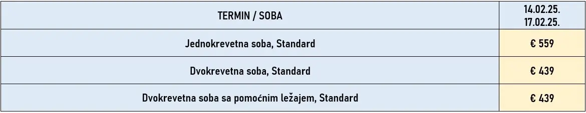 putovanje-atina-dan-zaljubljenih-dan-drzavnosti-avio3-cene