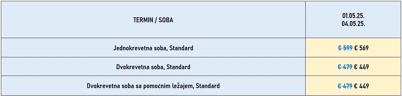 putovanje-atina-prvi-maj-avio3-cene