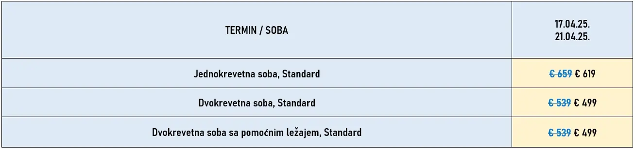 putovanje-atina-uskrs-avio4-cene