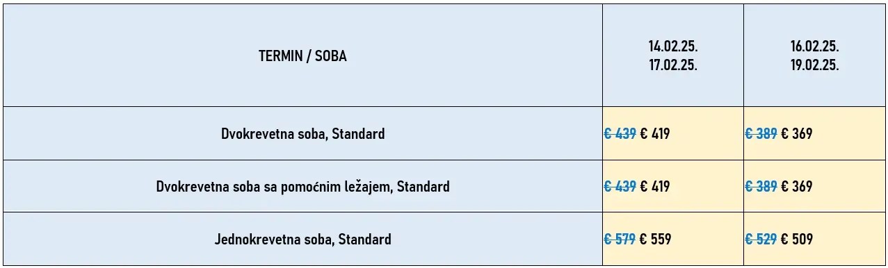 putovanje-barselona-dan-drzavnosti-dan-zaljubljenih-avio3-cene
