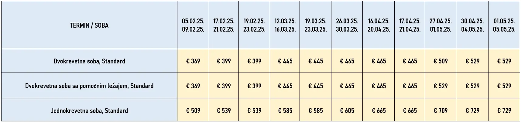 putovanje-barselona-redovni-polasci-avio4-cene