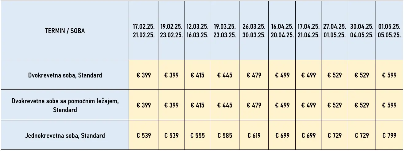 putovanje-barselona-uskrs-avio4-cene