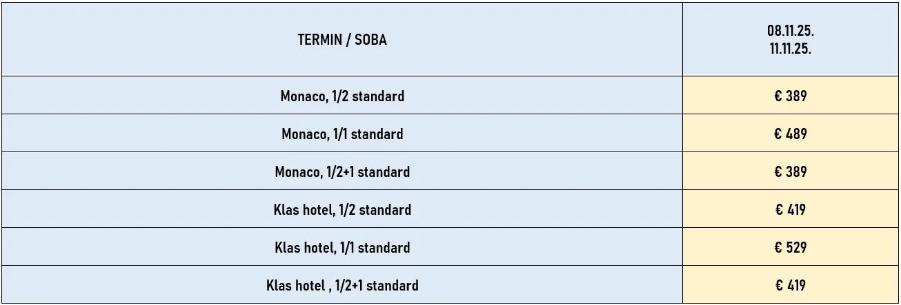 putovanje-istanbul-dan-primirja-avio3-cene
