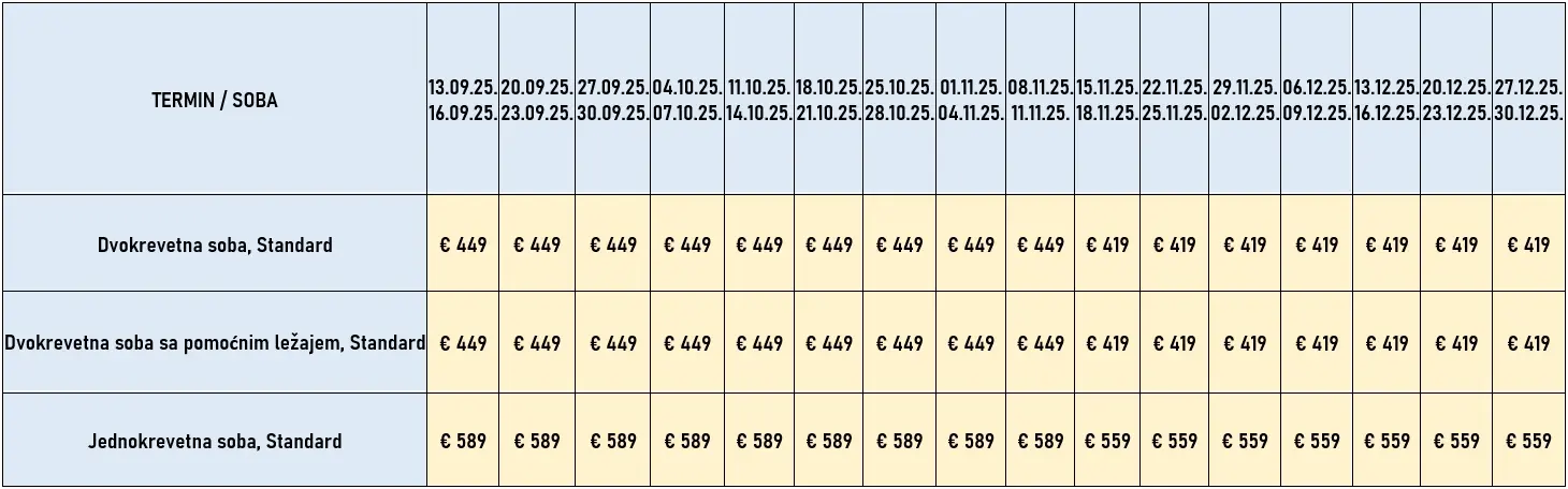 putovanje-lisabon-redovni-polasci-avio3-cene