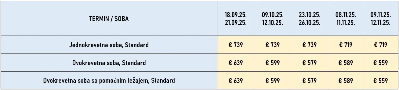 putovanje-rim-dan-primirja-avio3-cene