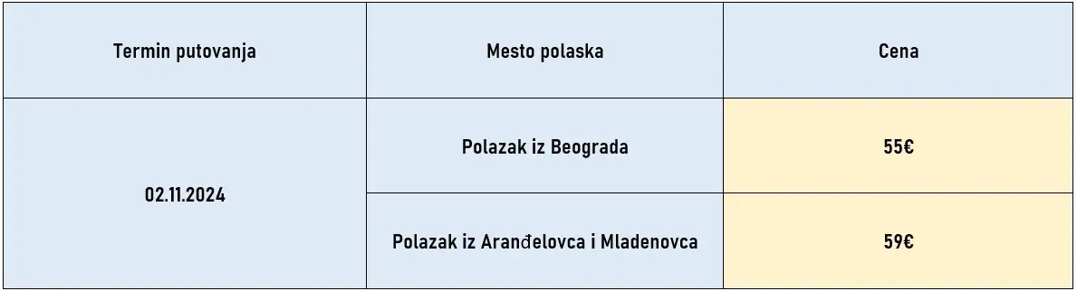 jednodnevni-izlet-slovenija-portoroz-cene