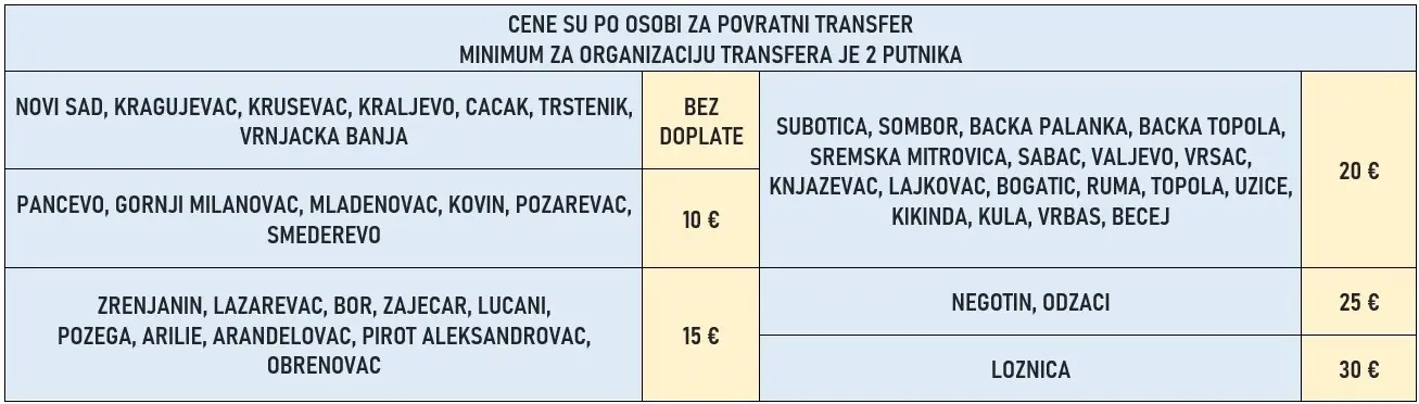 transfer-iz-gradova