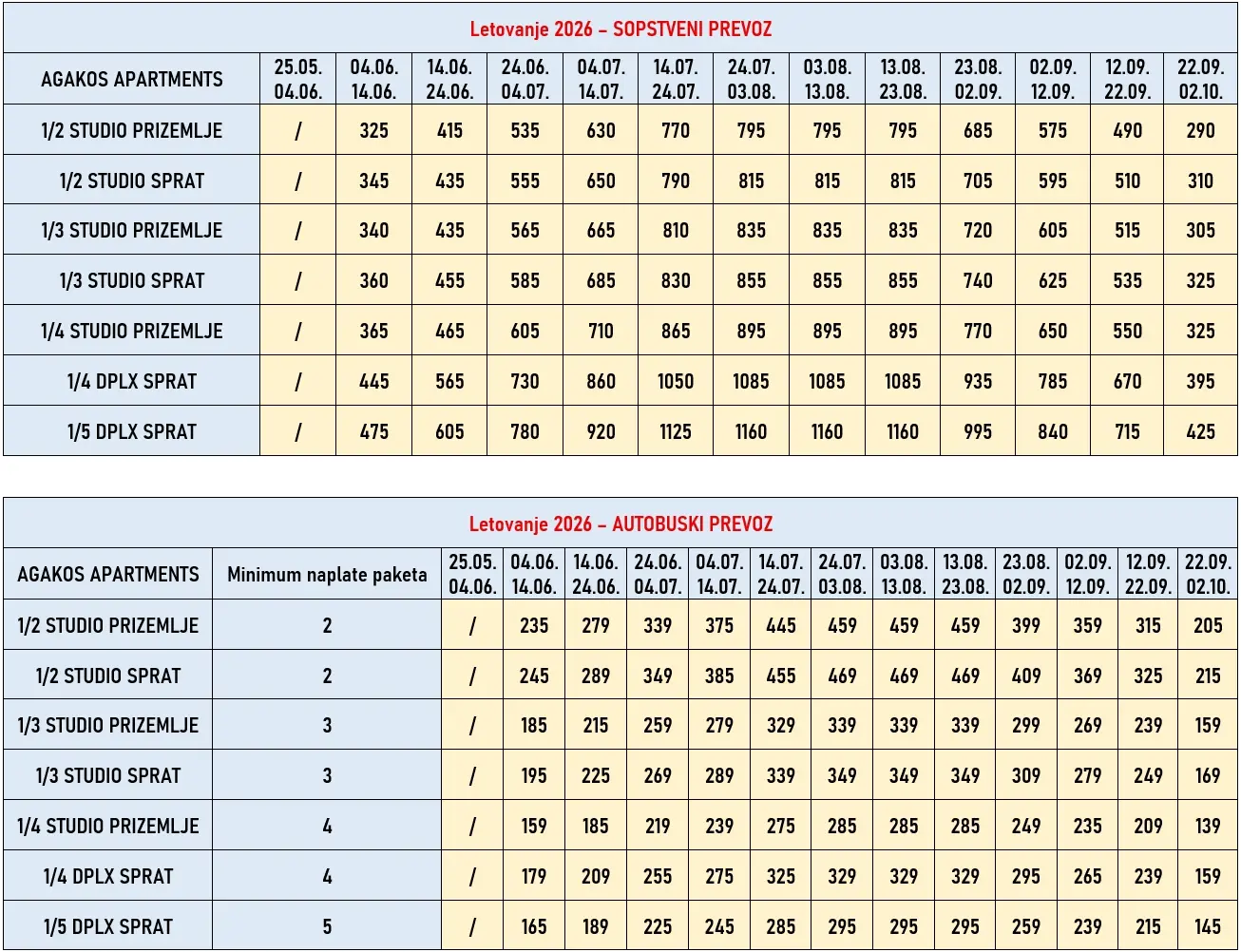 vila-agakos-nei-pori-cene