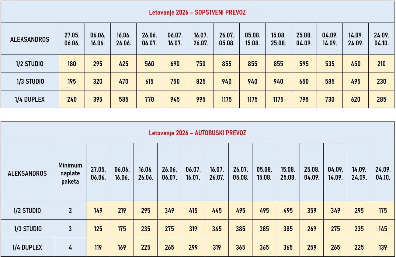 vila-aleksandros-lefkada-cene