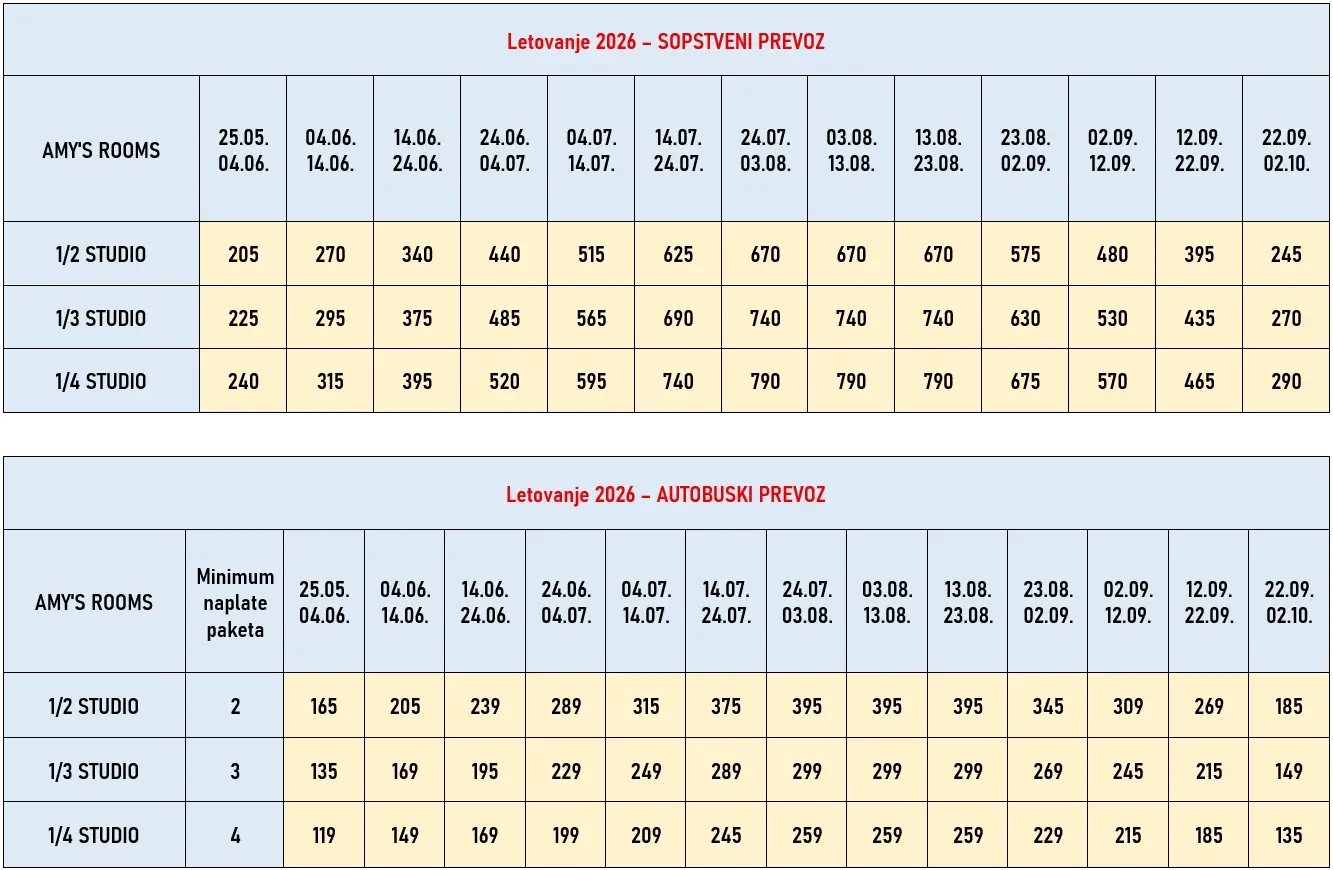 vila-amys-rooms-paralia-cene vila-amys-rooms-paralia-cene