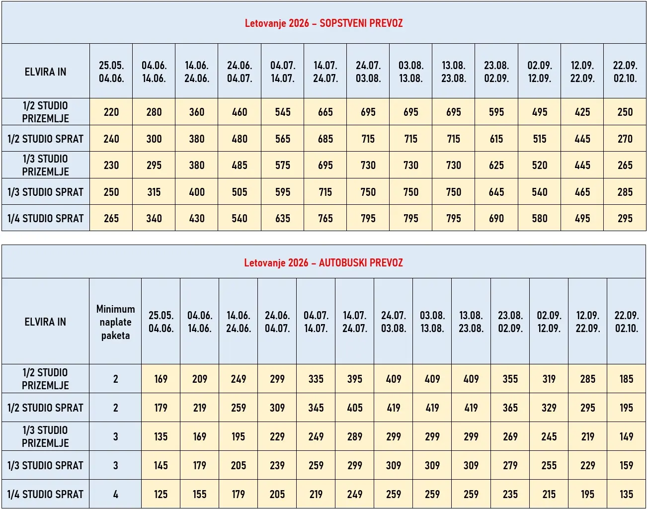 vila-elvira-inn-nei-pori-cene vila-elvira-inn-nei-pori-cene