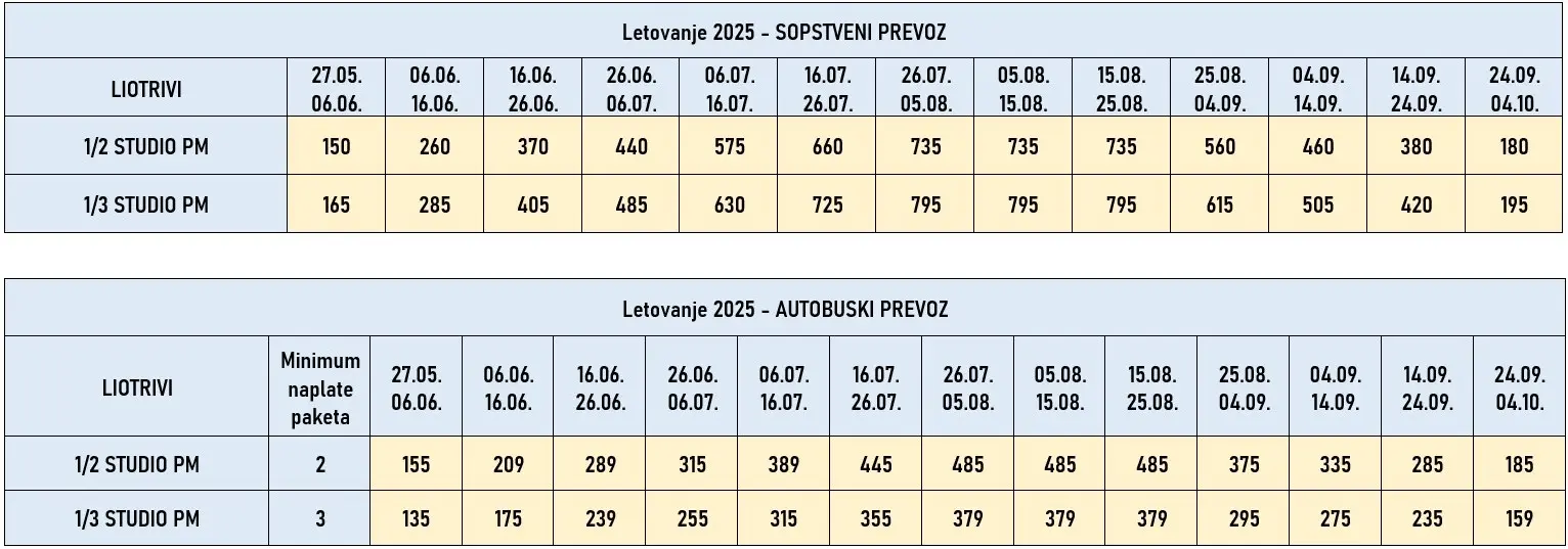 vila-liotrivi-lefkada-cene