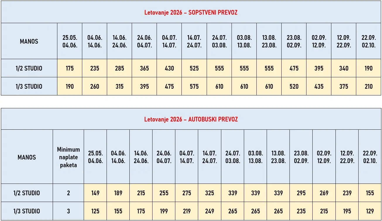 vila-manos-paralia-cene