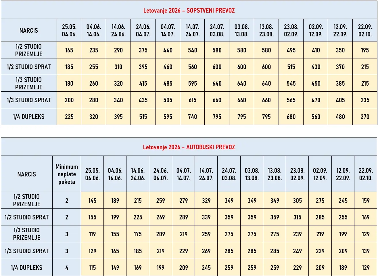 vila-narcis-olympic-beach-cene