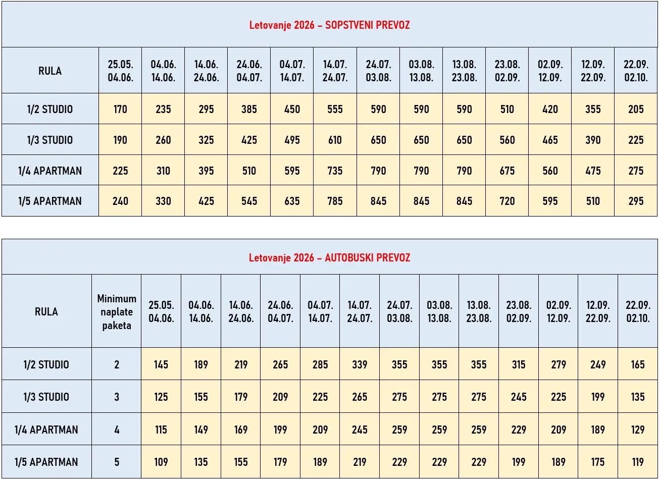 vila-rula-olympic-beach-cene