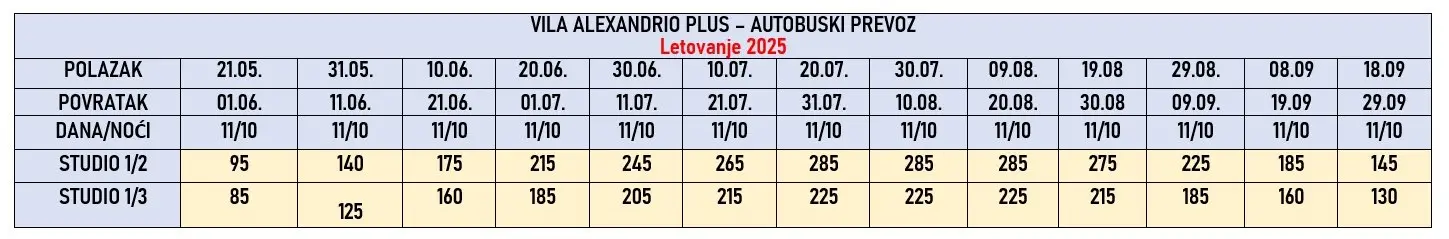 vila-alexandrio-plus-leptokarija-cene