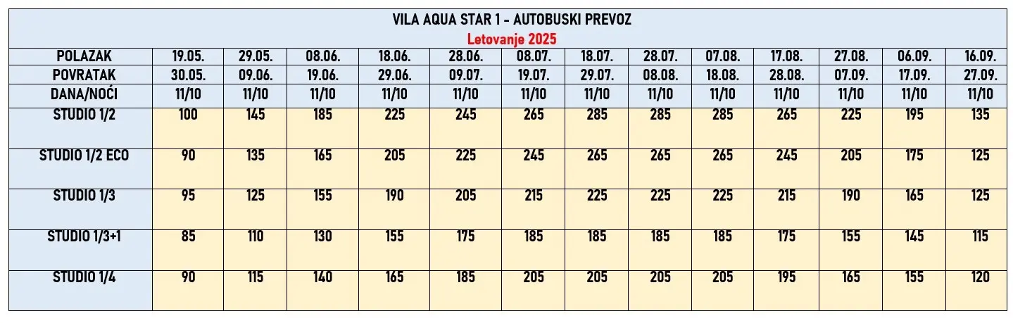 vila-aqua-star1-paralia-cene