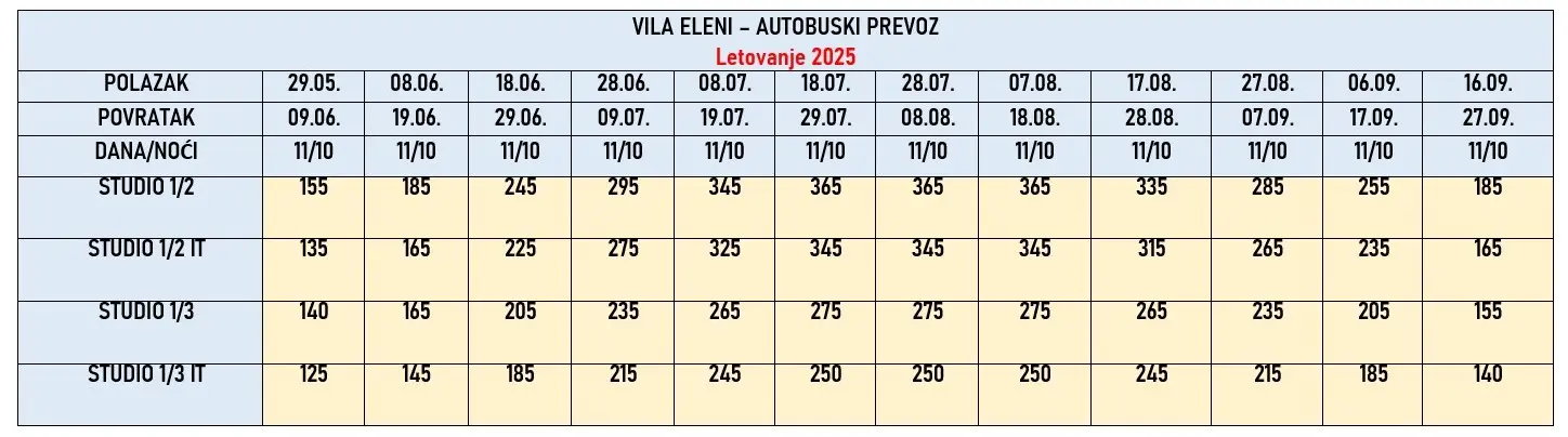 vila-eleni-tasos-cene