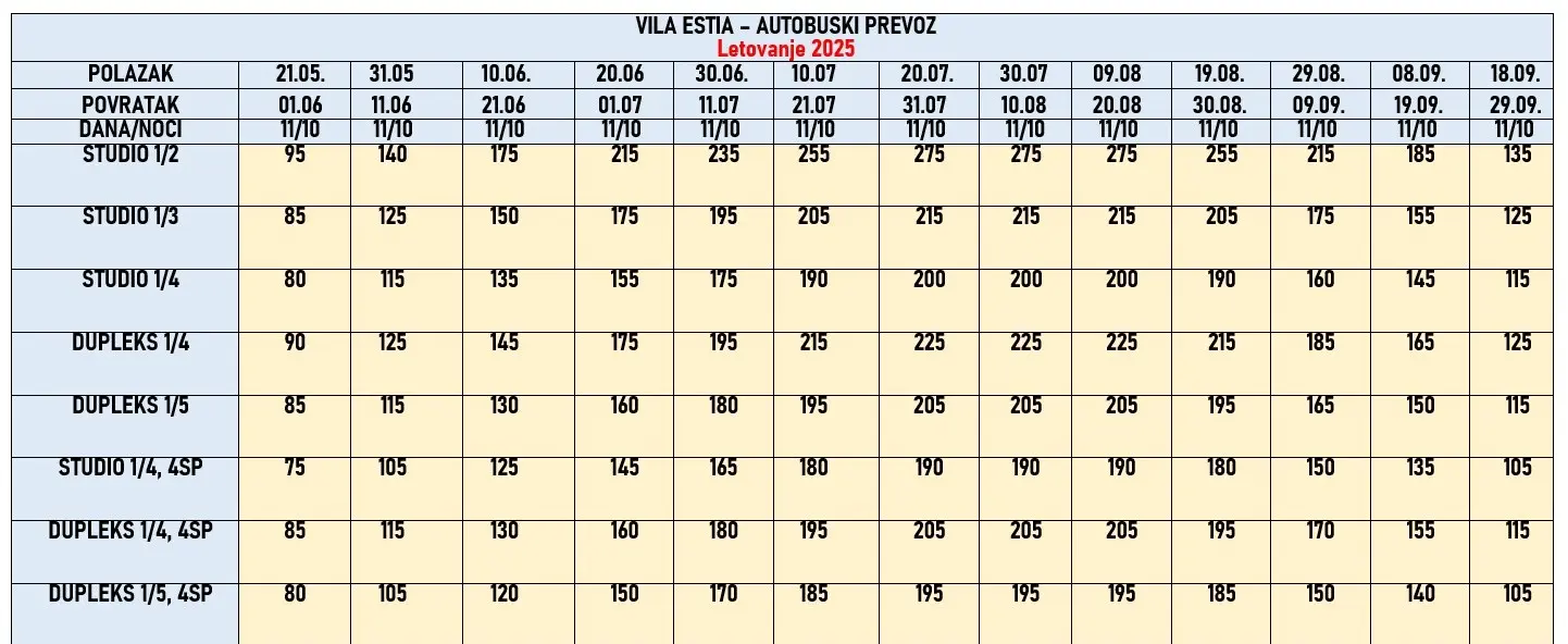 vila-estia-paralia-cene