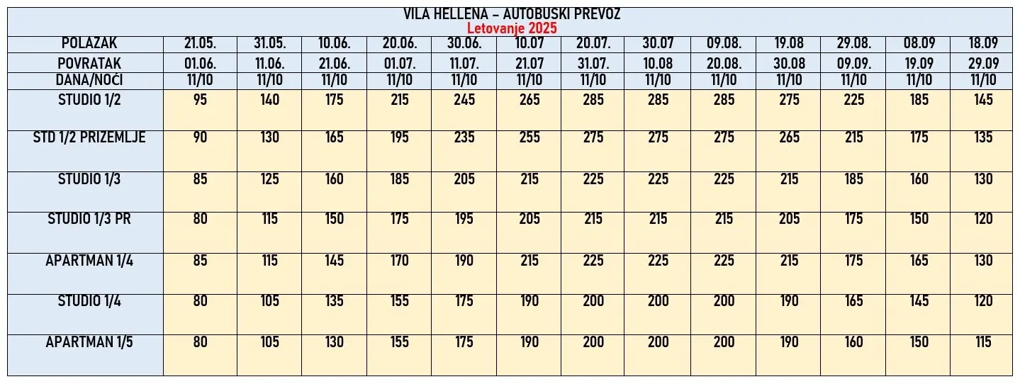 vila-helena-leptokarija-cene