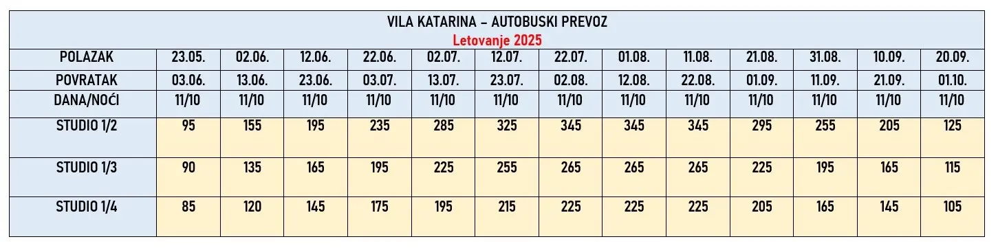 vila-katarina-hanioti-cene