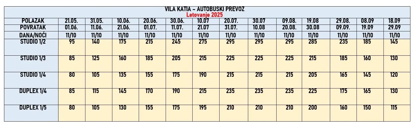 vila-katia-nei-pori-cene