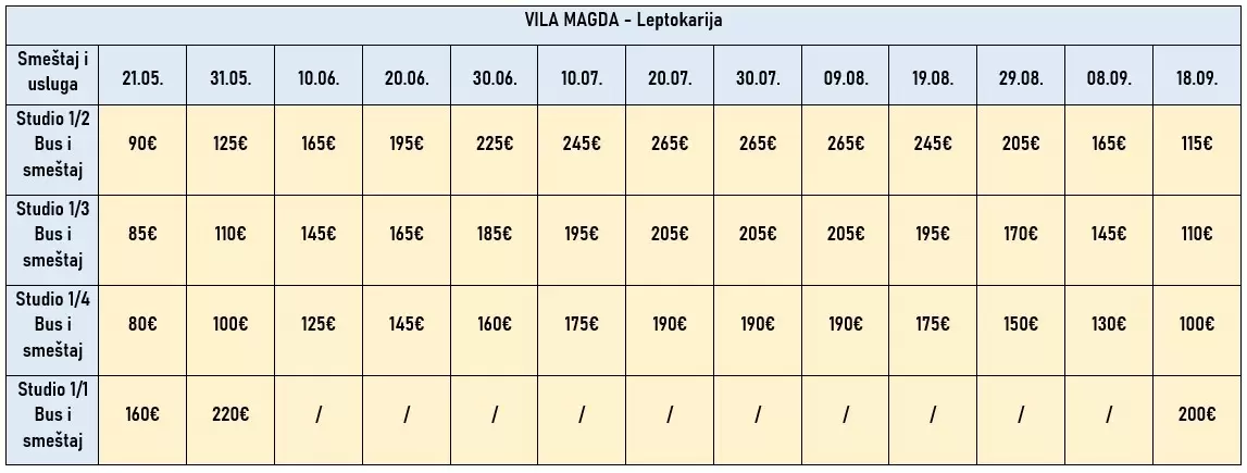 vila-magda-leptokarija-cene