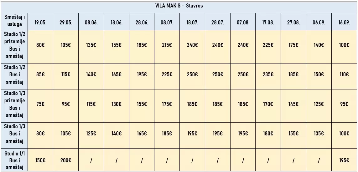 vila-makis-stavros-cene