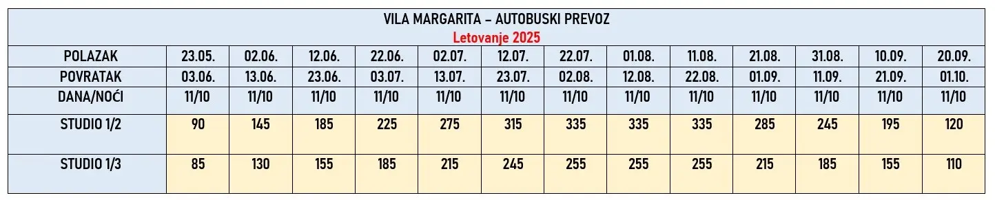 vila-margarita-hanioti-cene