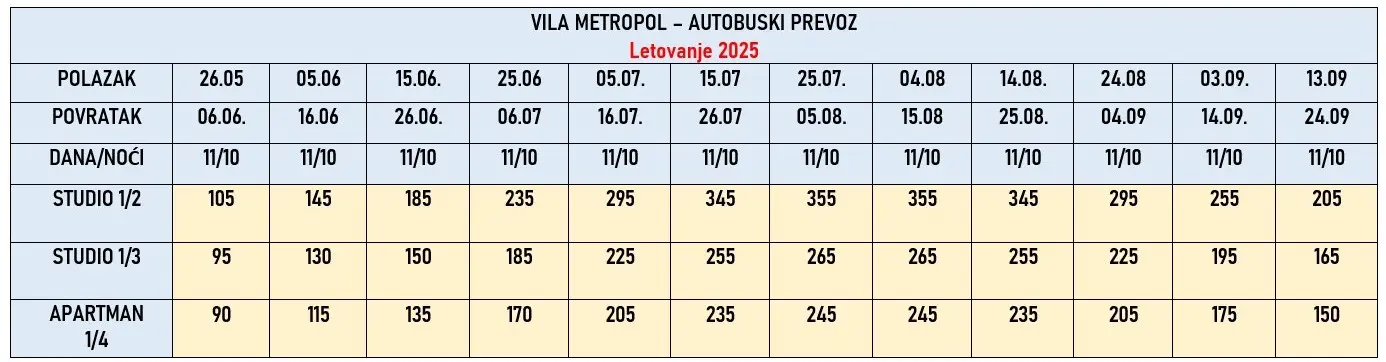 vila-metropol-lefkada-cene