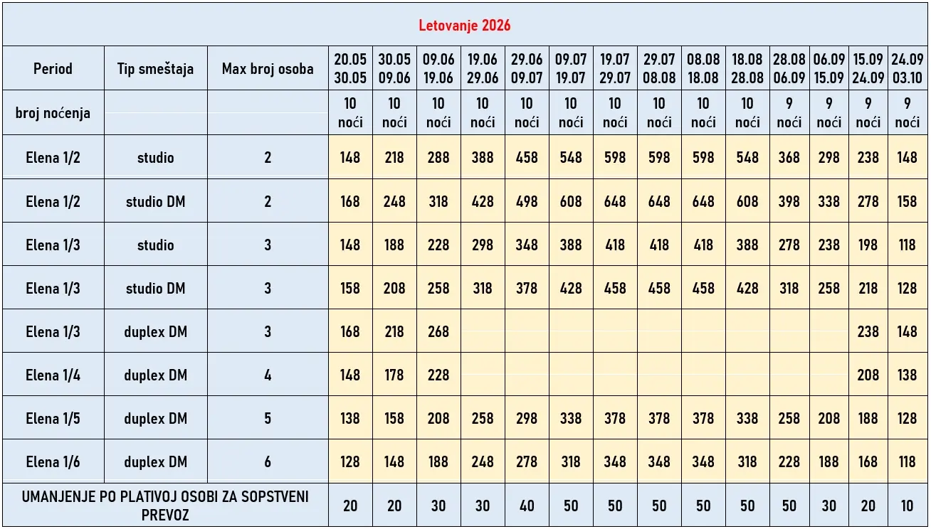 vila-elena-sarti-cene vila-elena-sarti-cene