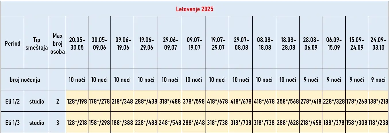 vila-eli-neos-marmaras-cene