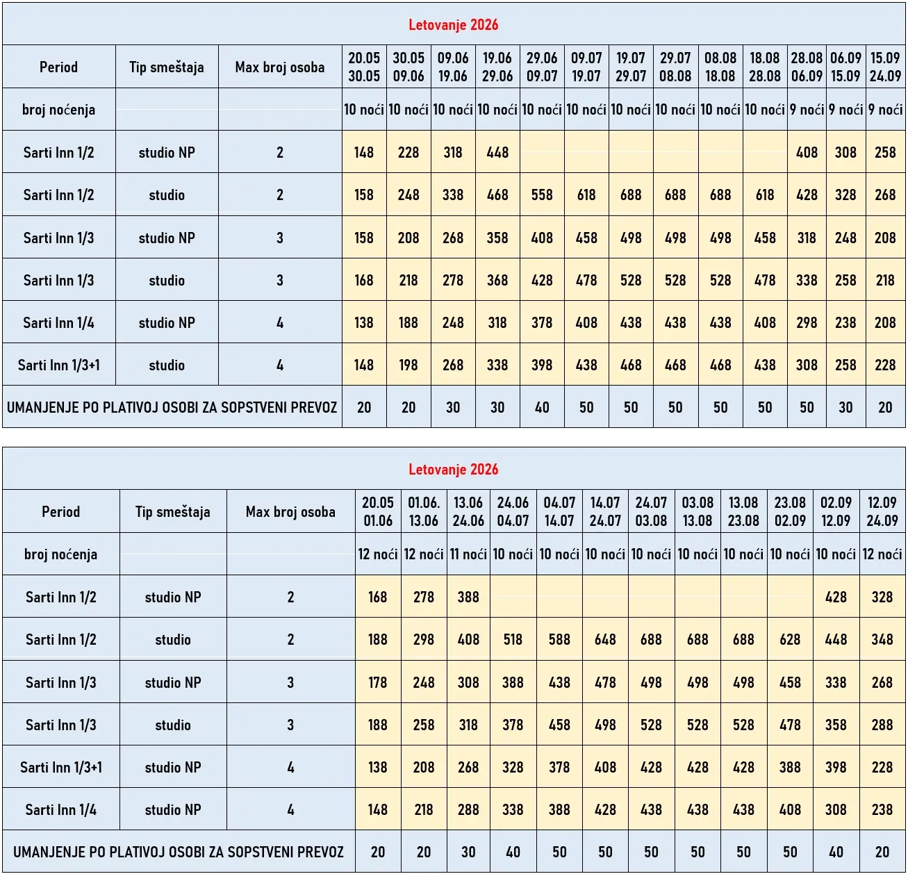 vila-sarti-inn-sarti-cene
