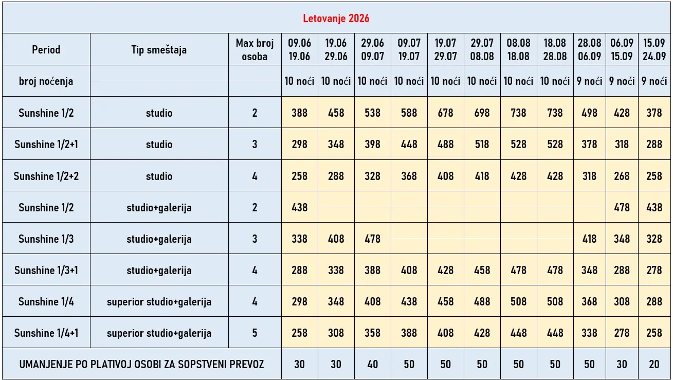 vila-sunshine-sarti-cene vila-sunshine-sarti-cene