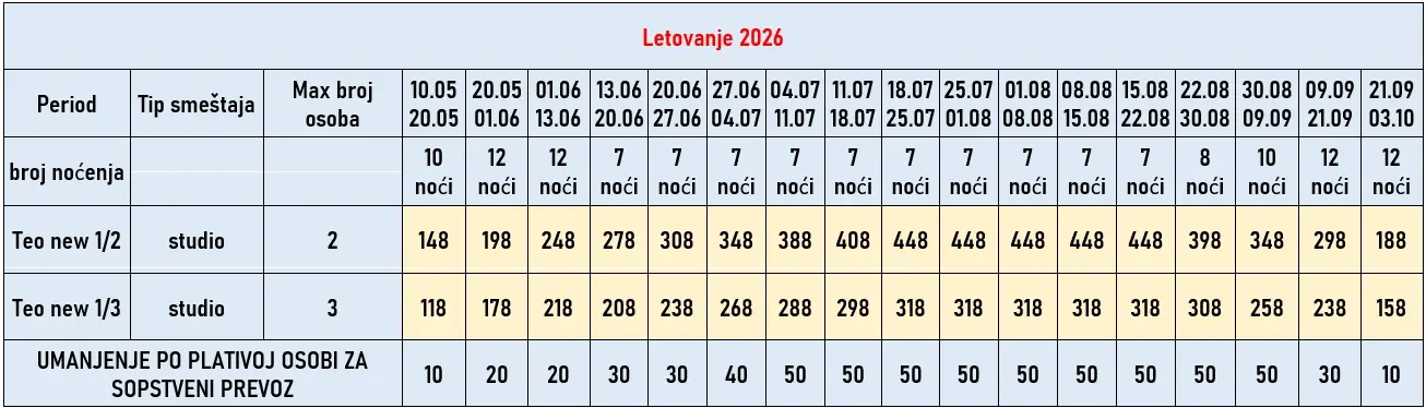 vila-teo-new-sarti-cene vila-teo-new-sarti-cene