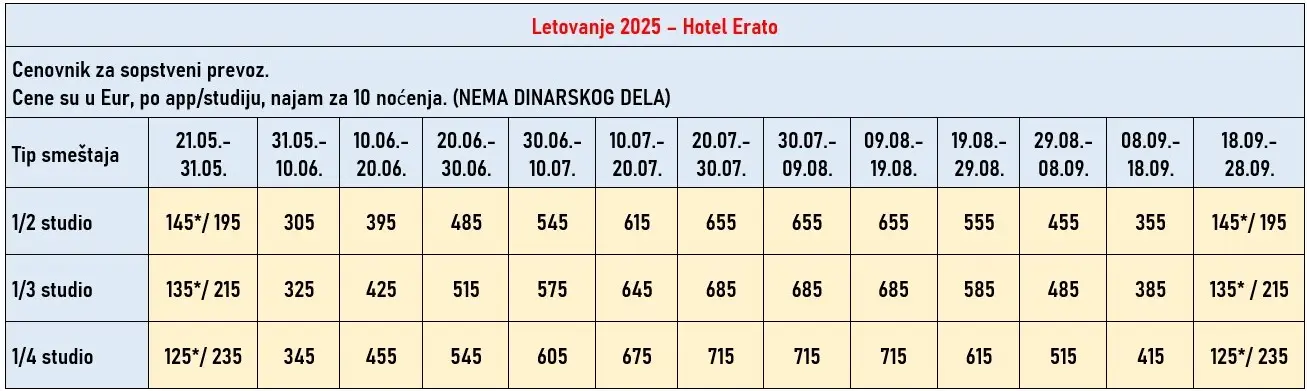 hotel-erato-paralia-cene