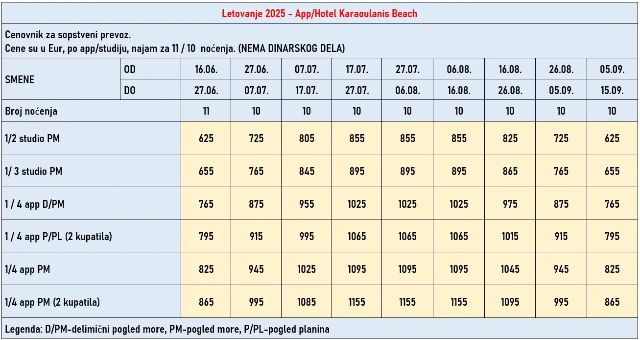 hotel-karaoulanis-beach-pilion-cene