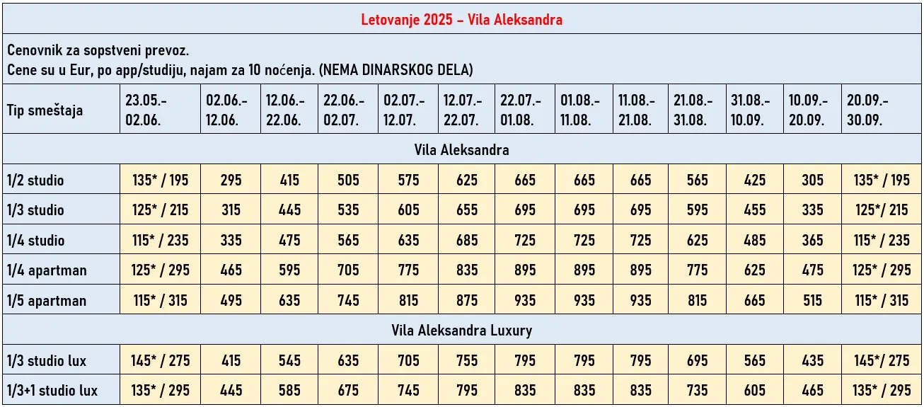 vila-aleksandra-nea-vrasna-cene