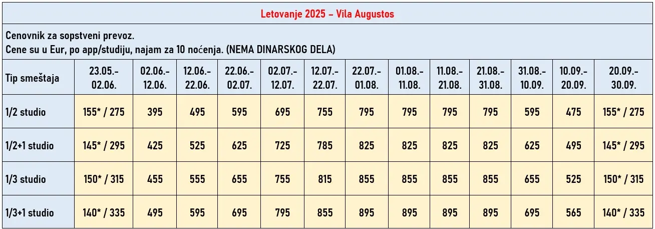 vila-augustos-tasos-cene