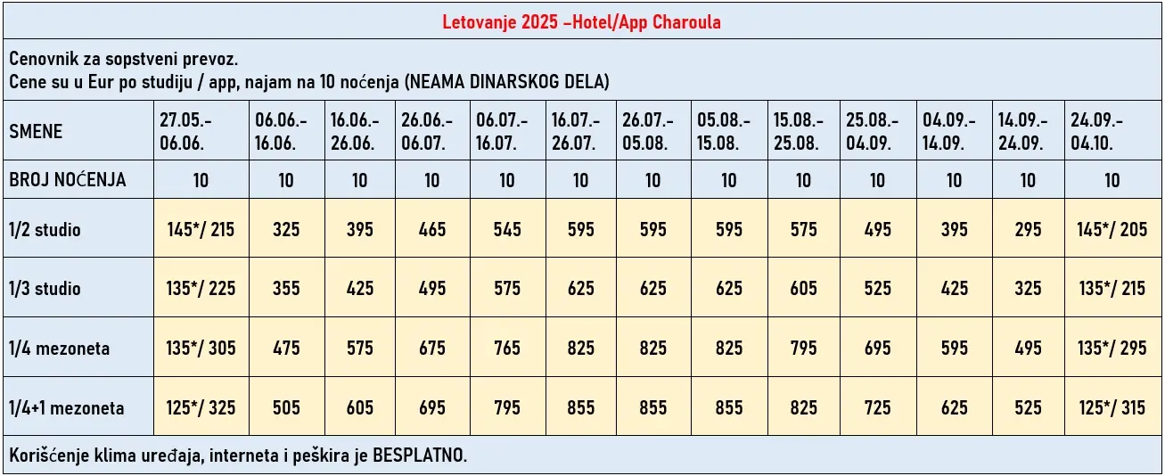 vila-charoula-pilion-cene