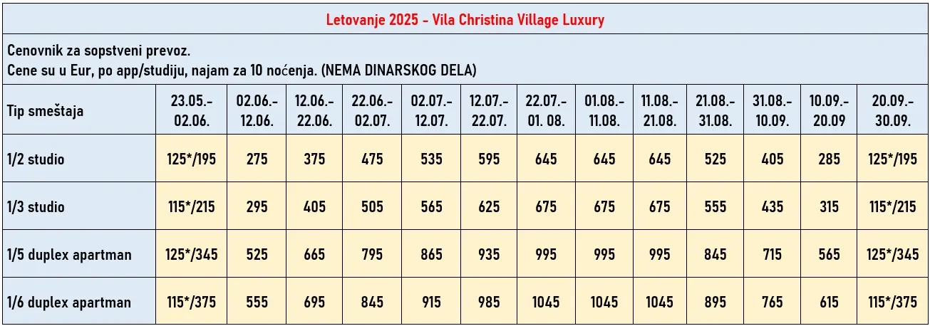 vila-christina-village-luxury-nea-vrasna-cene