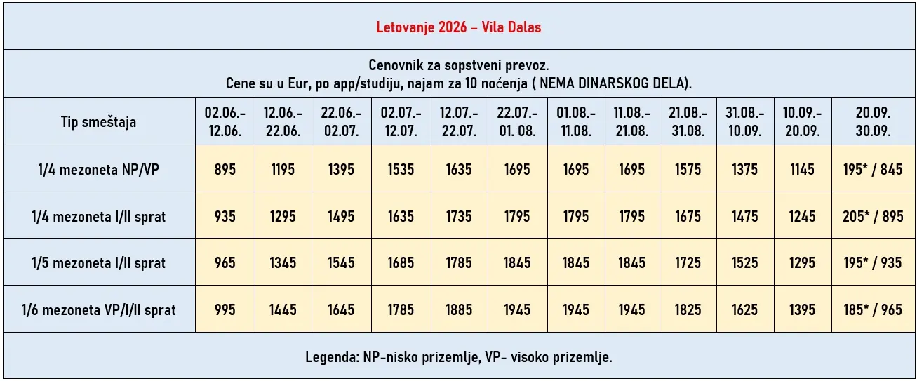 vila-dalas-jerisos-cene