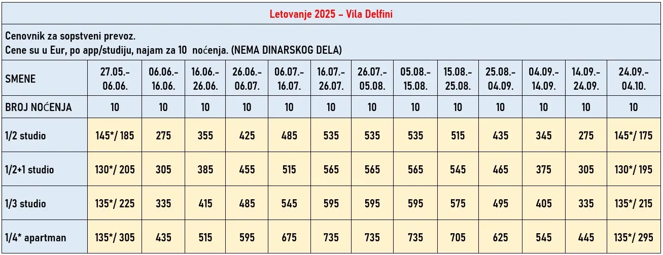 vila-delfini-pilion-cene