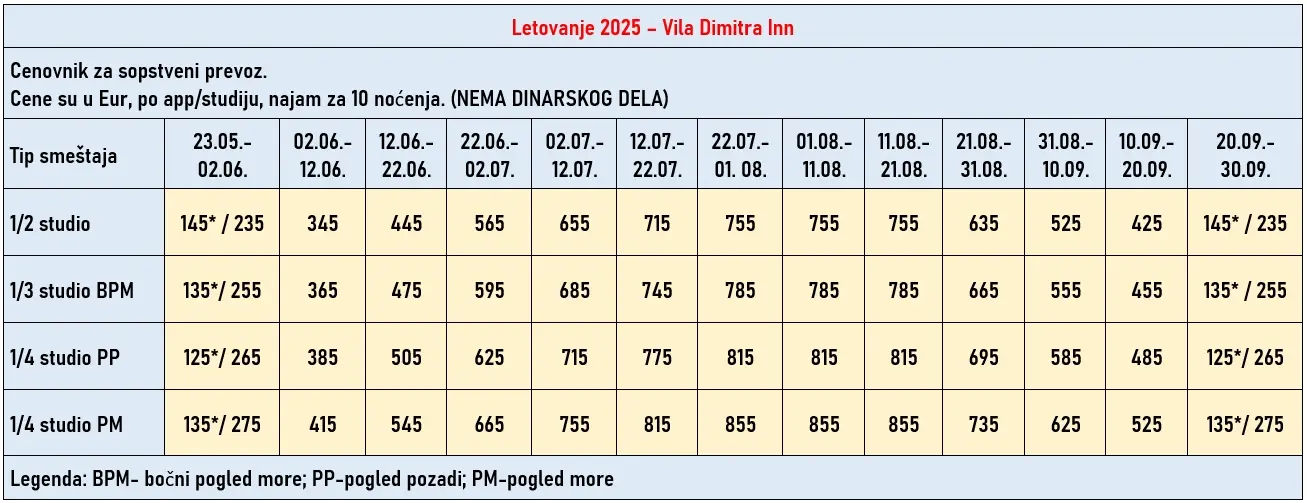vila-dimitra-inn-stavros-cene