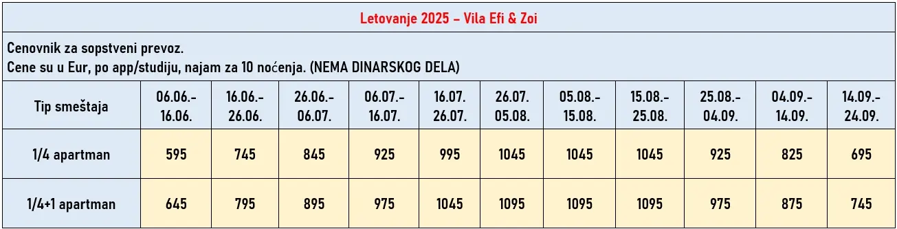 vila-efi-zoi-sivota-cene